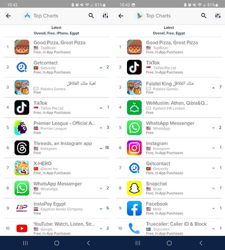 overall-top-app-egypt